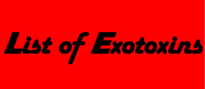 list of exotoxins